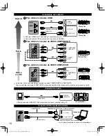 Preview for 56 page of Panasonic TCL32U3 - 32" LCD TV Owner'S Manual