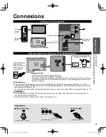 Preview for 101 page of Panasonic TCL32U3 - 32" LCD TV Owner'S Manual