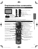 Preview for 103 page of Panasonic TCL32U3 - 32" LCD TV Owner'S Manual