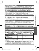 Preview for 117 page of Panasonic TCL32U3 - 32" LCD TV Owner'S Manual