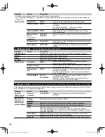 Preview for 124 page of Panasonic TCL32U3 - 32" LCD TV Owner'S Manual