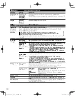 Preview for 126 page of Panasonic TCL32U3 - 32" LCD TV Owner'S Manual