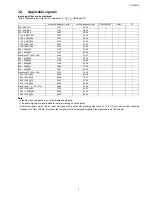 Preview for 7 page of Panasonic TCL32U3 - 32" LCD TV Service Manual