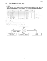 Preview for 13 page of Panasonic TCL32U3 - 32" LCD TV Service Manual