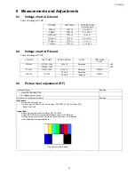 Preview for 31 page of Panasonic TCL32U3 - 32" LCD TV Service Manual