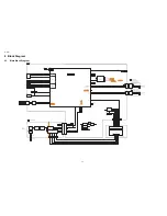 Preview for 32 page of Panasonic TCL32U3 - 32" LCD TV Service Manual