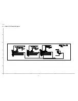 Preview for 42 page of Panasonic TCL32U3 - 32" LCD TV Service Manual