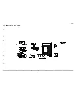 Preview for 45 page of Panasonic TCL32U3 - 32" LCD TV Service Manual