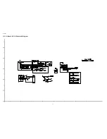 Preview for 46 page of Panasonic TCL32U3 - 32" LCD TV Service Manual