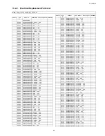 Preview for 55 page of Panasonic TCL32U3 - 32" LCD TV Service Manual