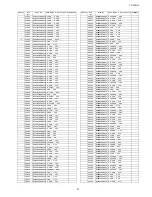 Preview for 57 page of Panasonic TCL32U3 - 32" LCD TV Service Manual