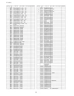 Preview for 58 page of Panasonic TCL32U3 - 32" LCD TV Service Manual