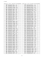 Preview for 60 page of Panasonic TCL32U3 - 32" LCD TV Service Manual