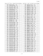 Preview for 61 page of Panasonic TCL32U3 - 32" LCD TV Service Manual