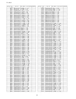 Preview for 62 page of Panasonic TCL32U3 - 32" LCD TV Service Manual