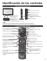 Preview for 9 page of Panasonic TCL32X34 Guías Del Usuario Manual