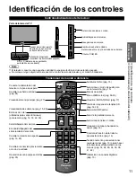 Preview for 11 page of Panasonic TCL37D2 - 37" LCD TV Instrucciones De Operación