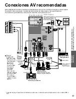 Preview for 43 page of Panasonic TCL37D2 - 37" LCD TV Instrucciones De Operación