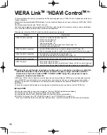 Preview for 88 page of Panasonic TCL37D2 - 37" LCD TV Operating Instructions Manual