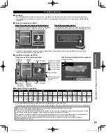 Preview for 135 page of Panasonic TCL37D2 - 37" LCD TV Operating Instructions Manual