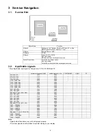 Preview for 6 page of Panasonic TCL37D2 - 37" LCD TV Service Manual