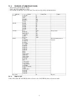 Preview for 9 page of Panasonic TCL37D2 - 37" LCD TV Service Manual
