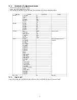 Предварительный просмотр 9 страницы Panasonic TCL37D2 - 37" LCD TV Service Manual