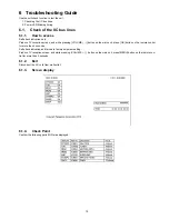 Preview for 15 page of Panasonic TCL37D2 - 37" LCD TV Service Manual