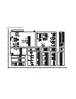 Предварительный просмотр 36 страницы Panasonic TCL37D2 - 37" LCD TV Service Manual