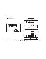 Предварительный просмотр 40 страницы Panasonic TCL37D2 - 37" LCD TV Service Manual