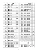 Предварительный просмотр 68 страницы Panasonic TCL37D2 - 37" LCD TV Service Manual