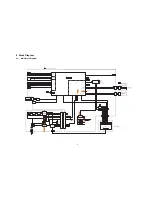 Preview for 27 page of Panasonic TCL37U22 - 37" LCD TV Service Manual