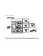 Preview for 39 page of Panasonic TCL37U22 - 37" LCD TV Service Manual