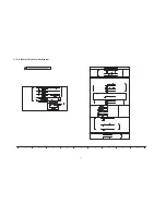 Preview for 40 page of Panasonic TCL37U22 - 37" LCD TV Service Manual