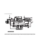 Preview for 35 page of Panasonic TCL37X2 - 37 LCD TV Service Manual