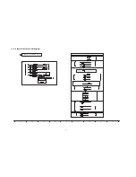 Preview for 40 page of Panasonic TCL37X2 - 37 LCD TV Service Manual