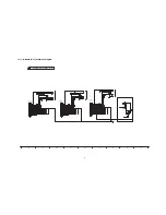 Preview for 43 page of Panasonic TCL37X2 - 37 LCD TV Service Manual