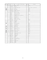 Preview for 58 page of Panasonic TCL37X2 - 37 LCD TV Service Manual