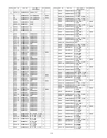 Preview for 64 page of Panasonic TCL37X2 - 37 LCD TV Service Manual