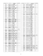 Preview for 66 page of Panasonic TCL37X2 - 37 LCD TV Service Manual