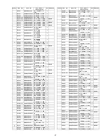 Preview for 67 page of Panasonic TCL37X2 - 37 LCD TV Service Manual