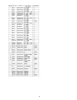 Preview for 69 page of Panasonic TCL37X2 - 37 LCD TV Service Manual