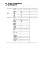 Preview for 9 page of Panasonic TCL42U30 - 42" LCD Service Manual