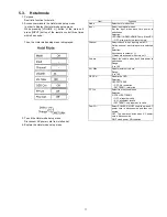 Preview for 11 page of Panasonic TCL42U30 - 42" LCD Service Manual