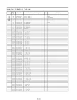 Preview for 60 page of Panasonic TCL42U30 - 42" LCD Service Manual