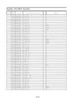 Preview for 61 page of Panasonic TCL42U30 - 42" LCD Service Manual