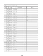 Preview for 62 page of Panasonic TCL42U30 - 42" LCD Service Manual