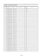 Preview for 63 page of Panasonic TCL42U30 - 42" LCD Service Manual