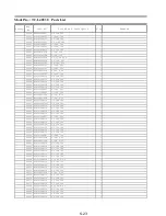 Preview for 65 page of Panasonic TCL42U30 - 42" LCD Service Manual