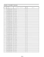 Preview for 66 page of Panasonic TCL42U30 - 42" LCD Service Manual